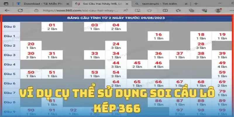 Ví dụ cụ thể sử dụng soi cầu lô kép 366